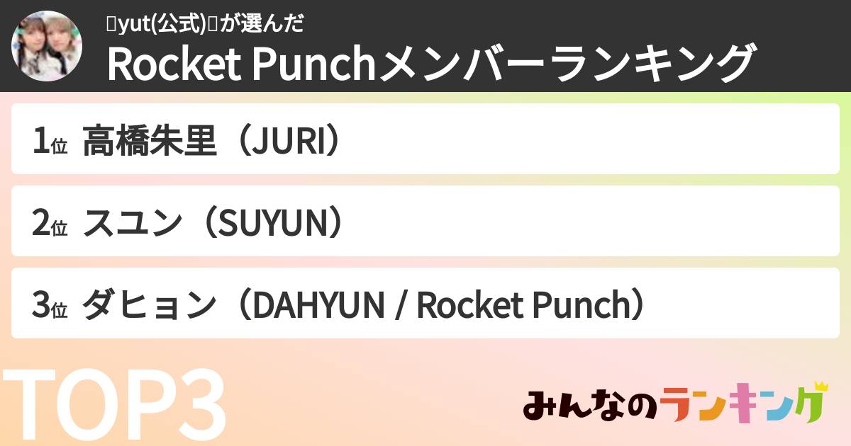 🍙yut(公式)🍙さんの「Rocket Punchメンバーランキング」