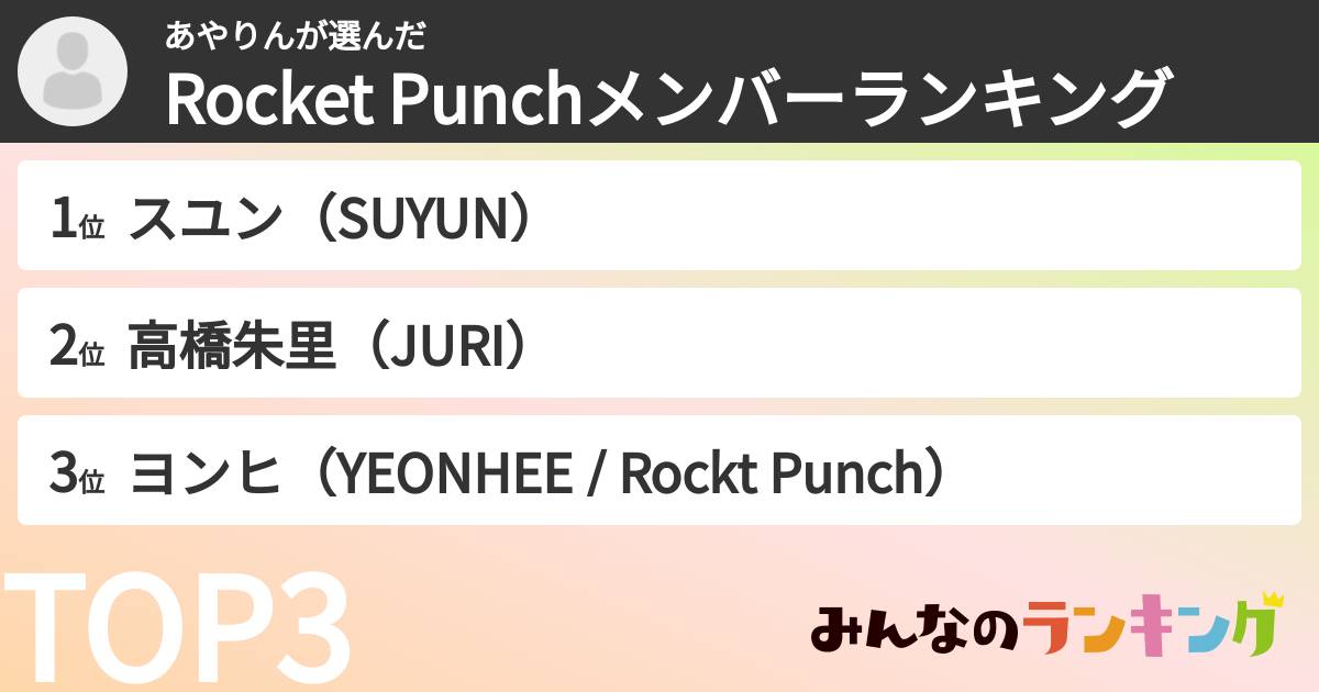 あやりんさんの「Rocket Punchメンバーランキング」