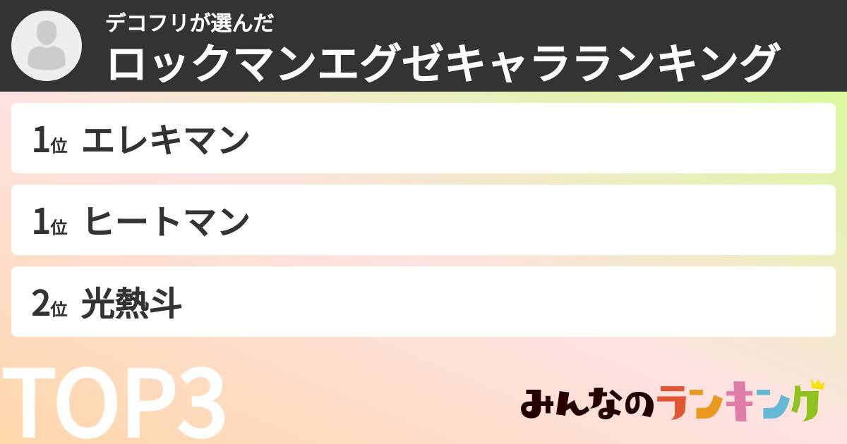 デコフリさんの「ロックマンエグゼキャラランキング」