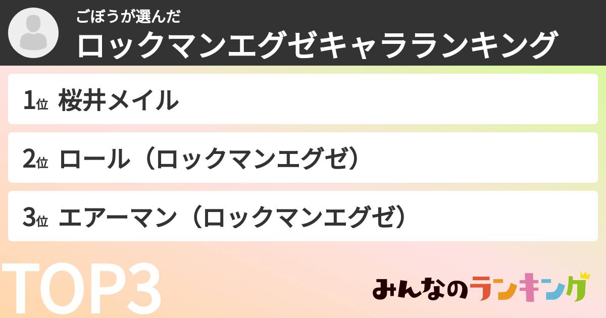 ごぼうさんの「ロックマンエグゼキャラランキング」