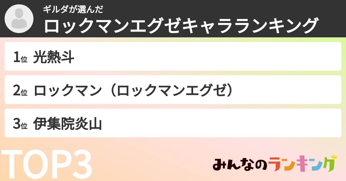 ギルダさんの「ロックマンエグゼキャラランキング」