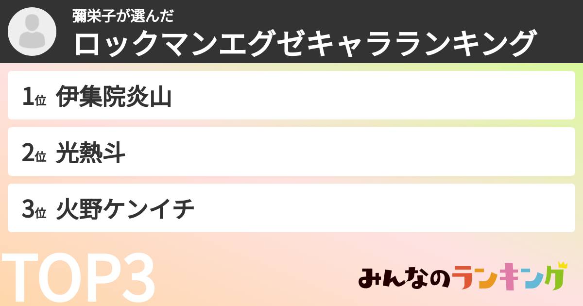 彌栄子さんの「ロックマンエグゼキャラランキング」