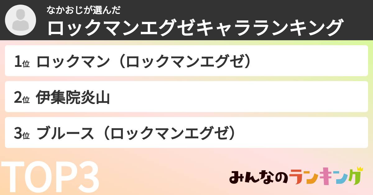なかおじさんの「ロックマンエグゼキャラランキング」