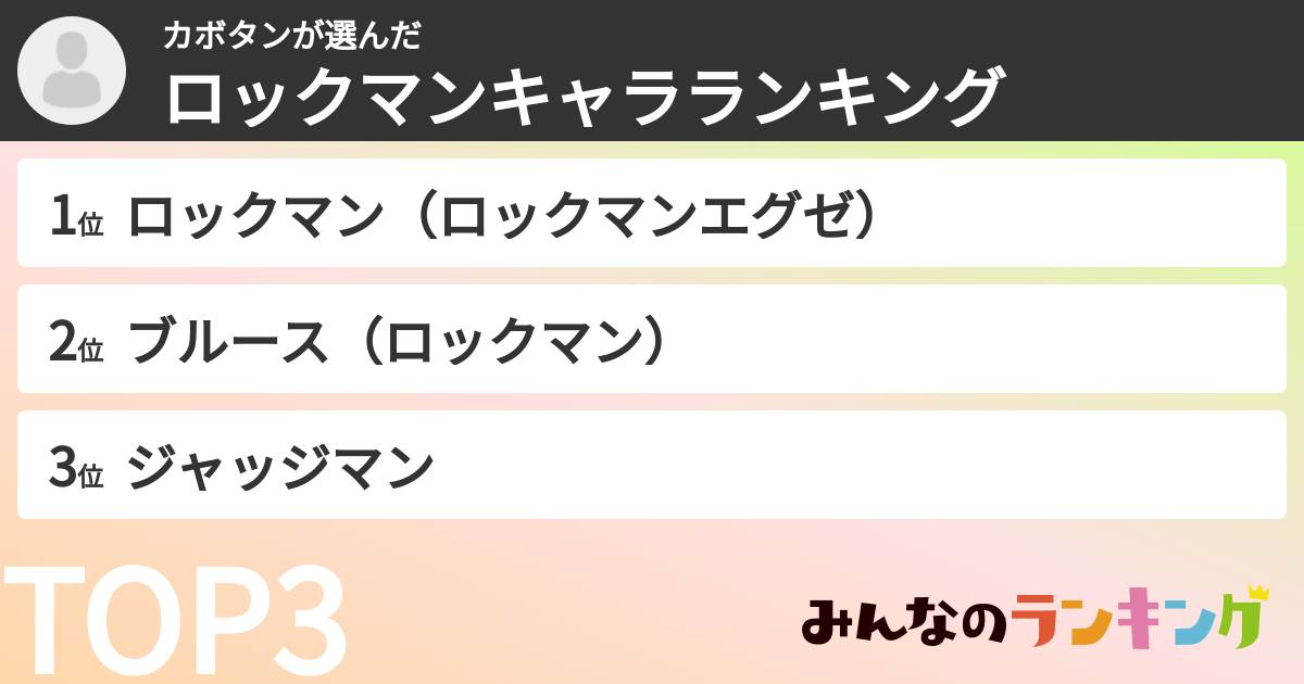 カボタンさんの「ロックマンキャラランキング」