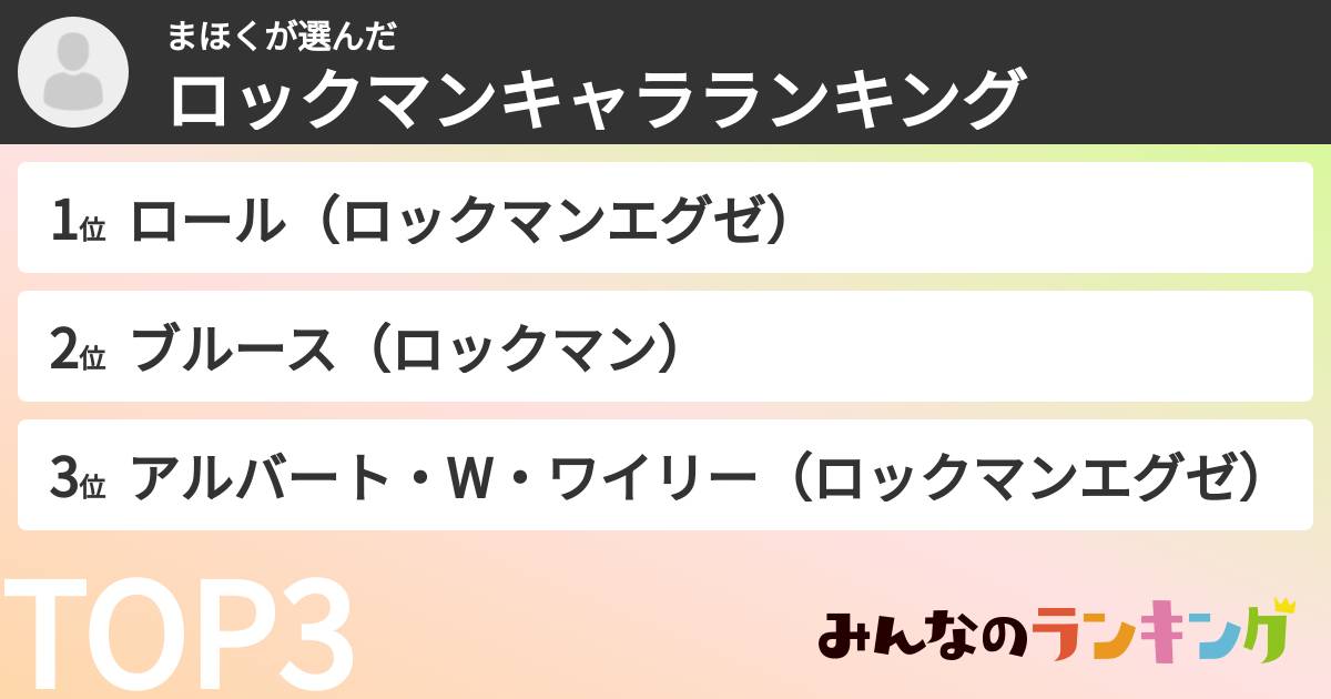 まほくさんの「ロックマンキャラランキング」