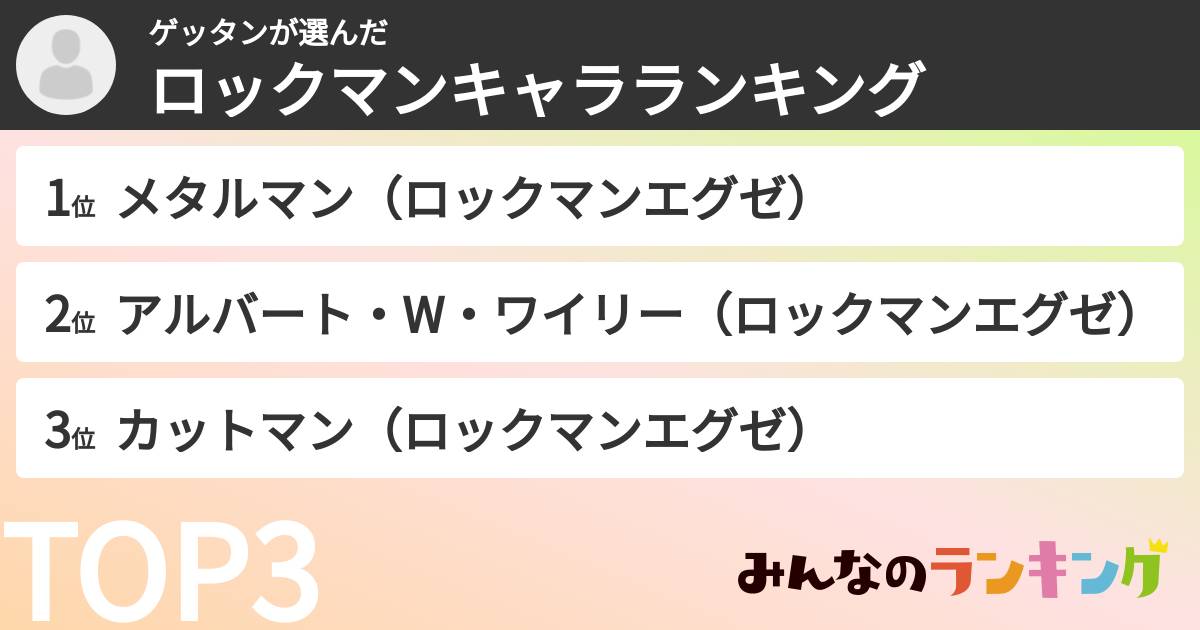 ゲッタンさんの「ロックマンキャラランキング」