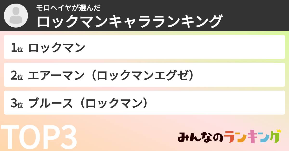 モロヘイヤさんの「ロックマンキャラランキング」