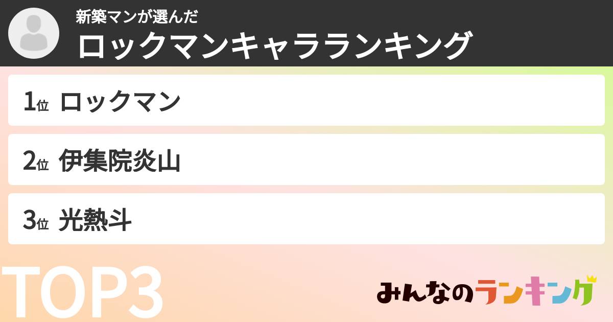 新築マンさんの「ロックマンキャラランキング」