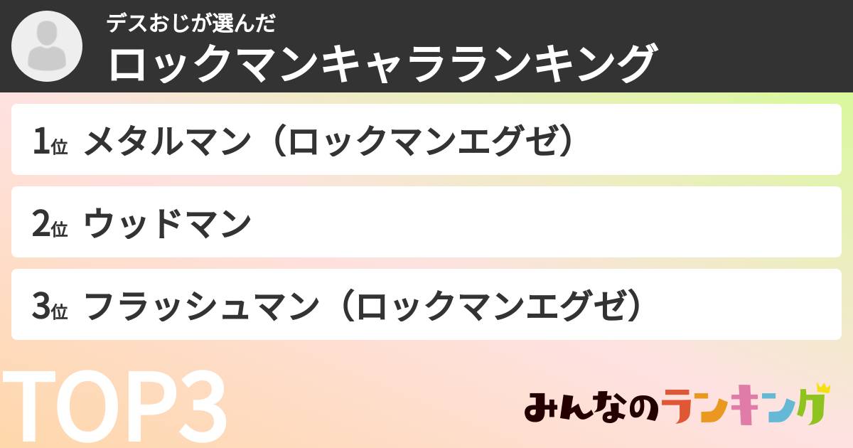 デスおじさんの「ロックマンキャラランキング」