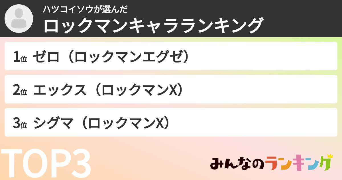 ハツコイソウさんの「ロックマンキャラランキング」