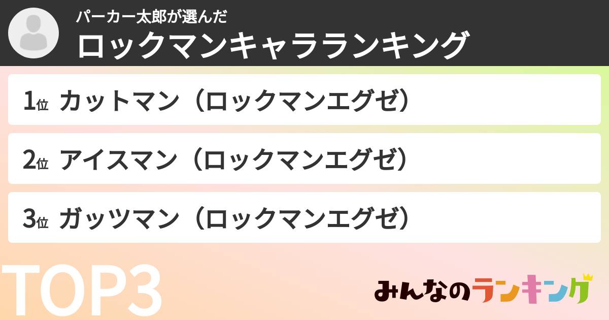 パーカー太郎さんの「ロックマンキャラランキング」