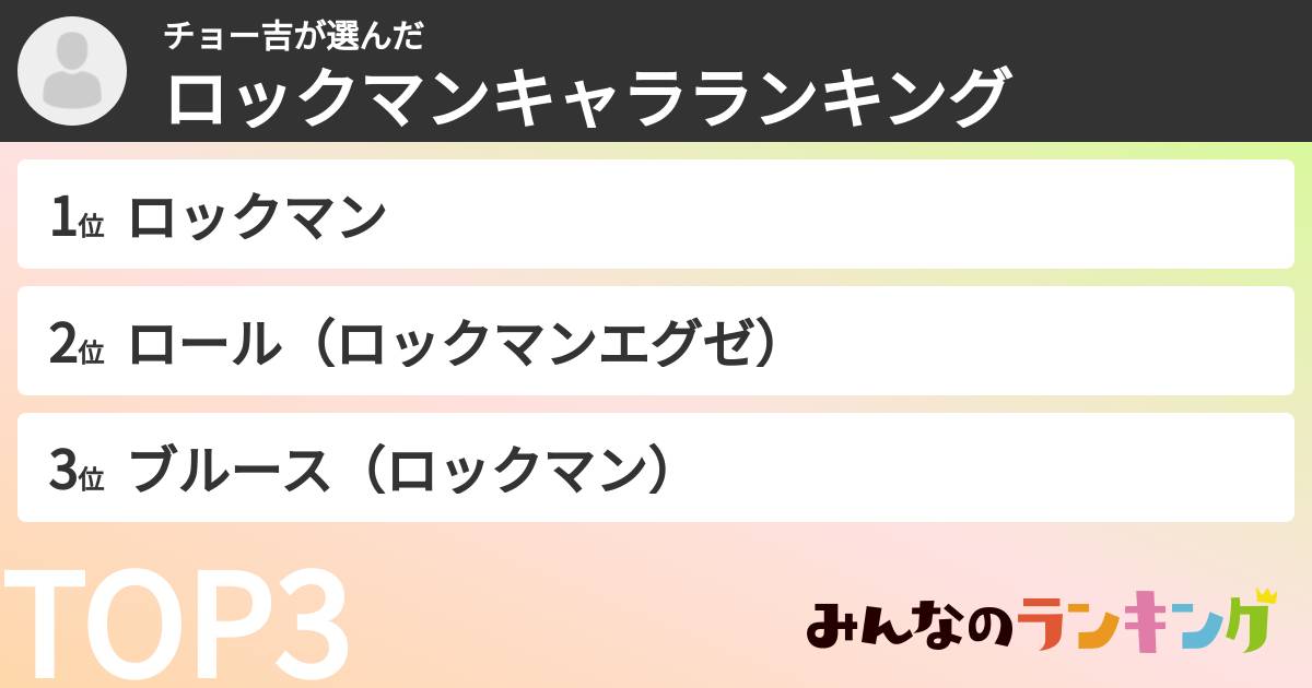 チョー吉さんの「ロックマンキャラランキング」