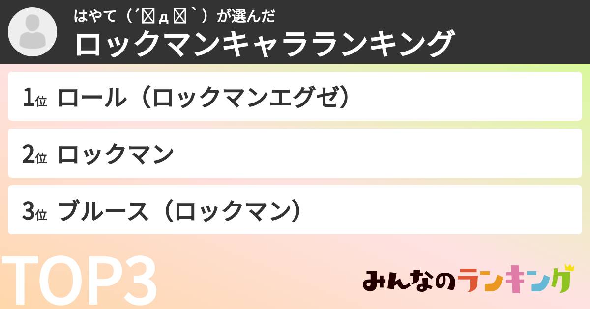 はやて（´◕ д ◕｀）さんの「ロックマンキャラランキング」