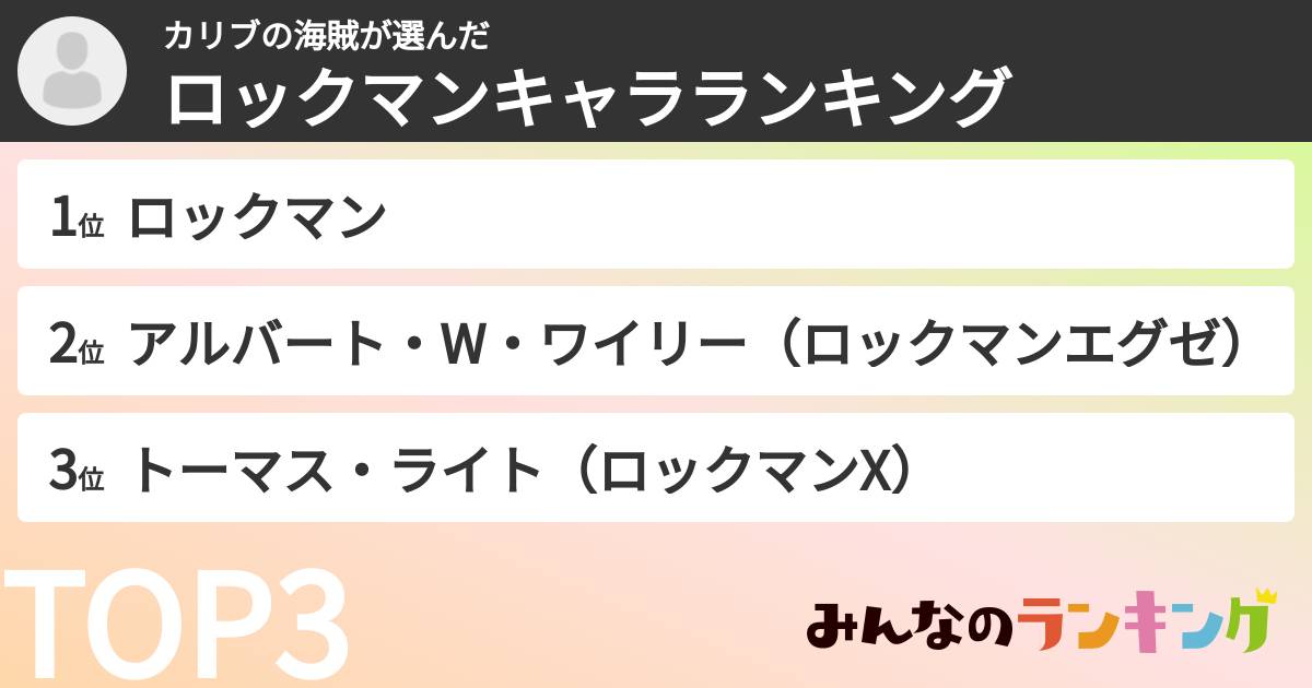 カリブの海賊さんの「ロックマンキャラランキング」