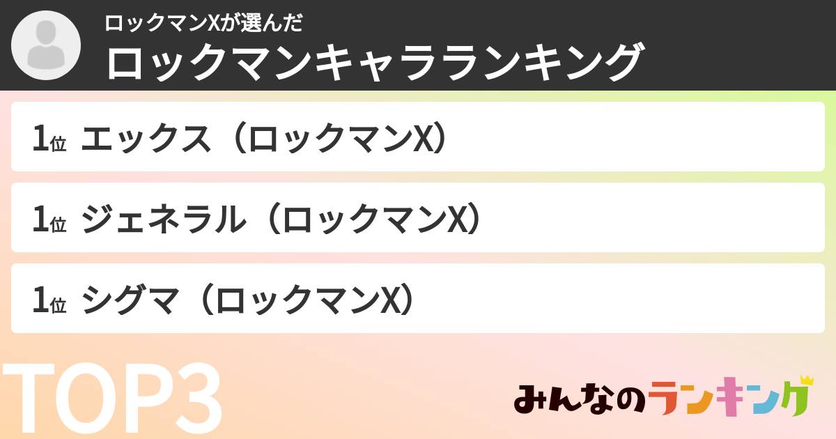 ロックマンXさんの「ロックマンキャラランキング」