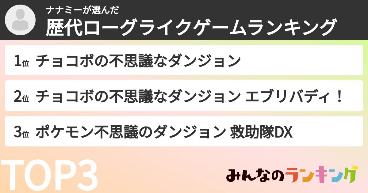 ナナミーさんの「歴代ローグライクゲームランキング」