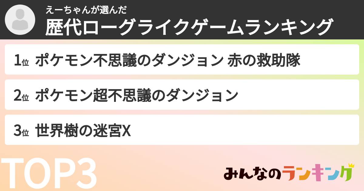 えーちゃんさんの「歴代ローグライクゲームランキング」