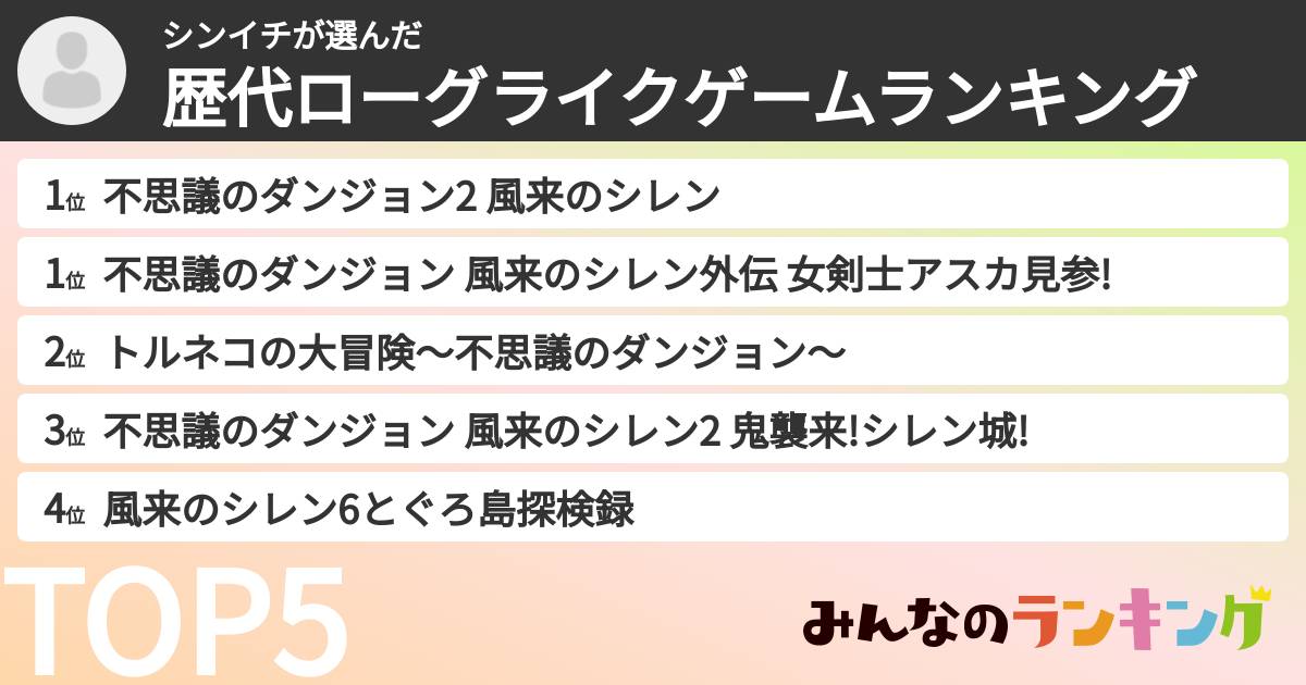 シンイチさんの「歴代ローグライクゲームランキング」