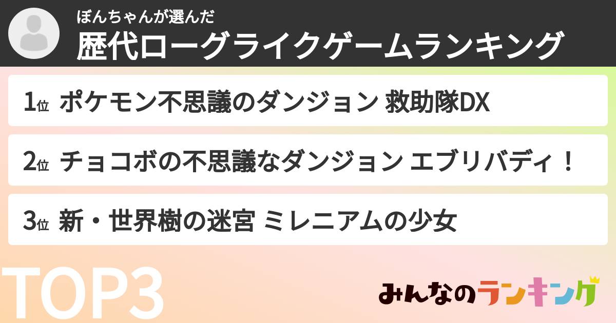 ぼんちゃんさんの「歴代ローグライクゲームランキング」