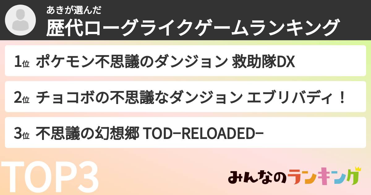 あきさんの「歴代ローグライクゲームランキング」