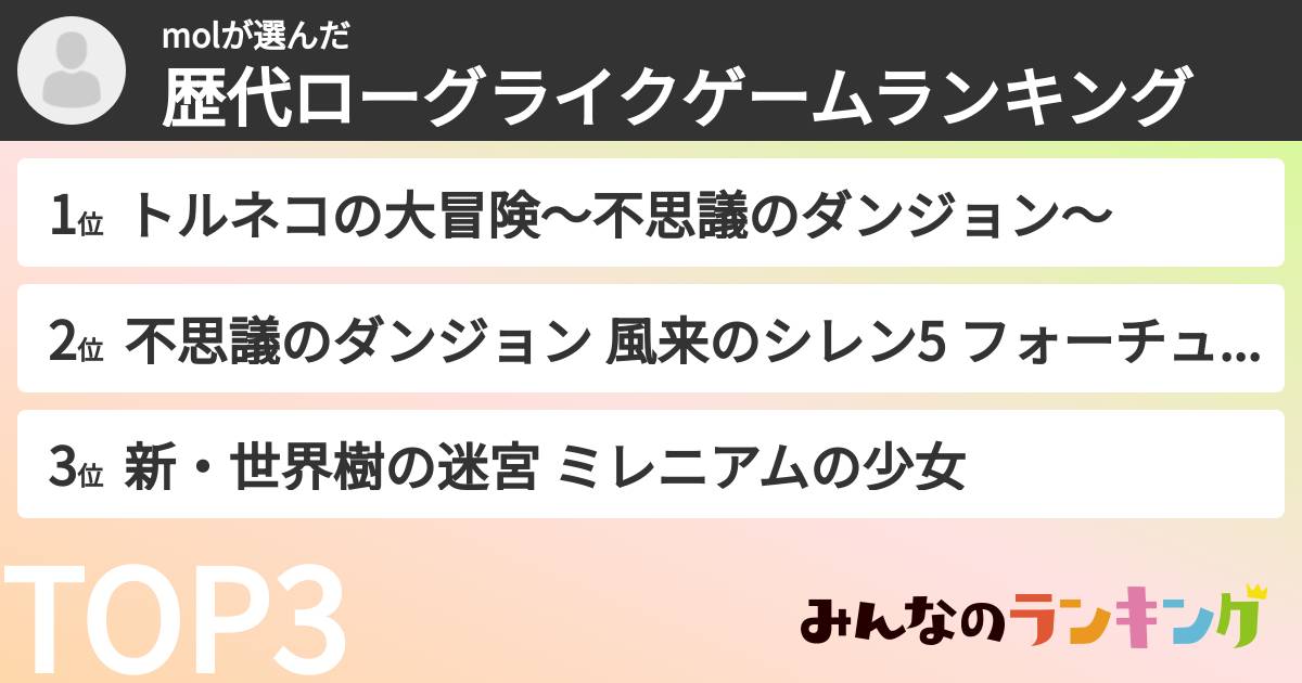 molさんの「歴代ローグライクゲームランキング」