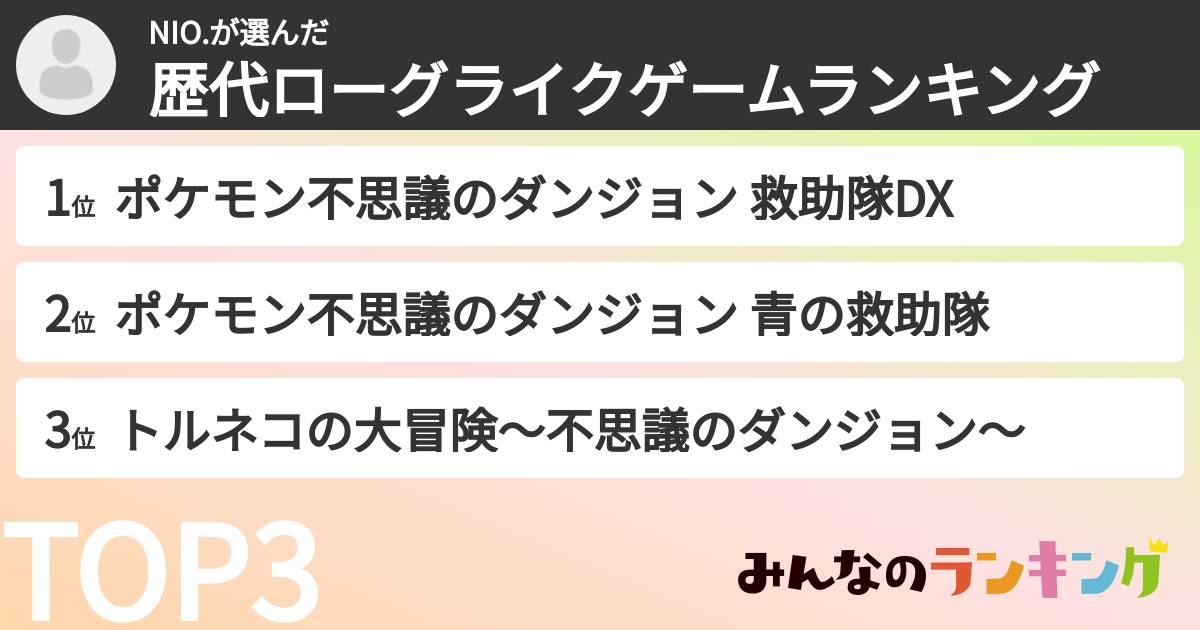 NIO.さんの「歴代ローグライクゲームランキング」