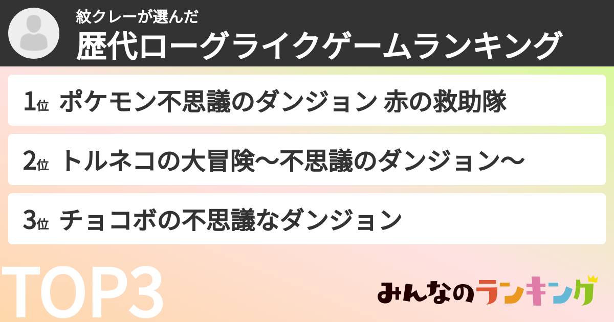 紋クレーさんの「歴代ローグライクゲームランキング」