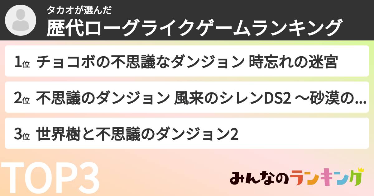 タカオさんの「歴代ローグライクゲームランキング」