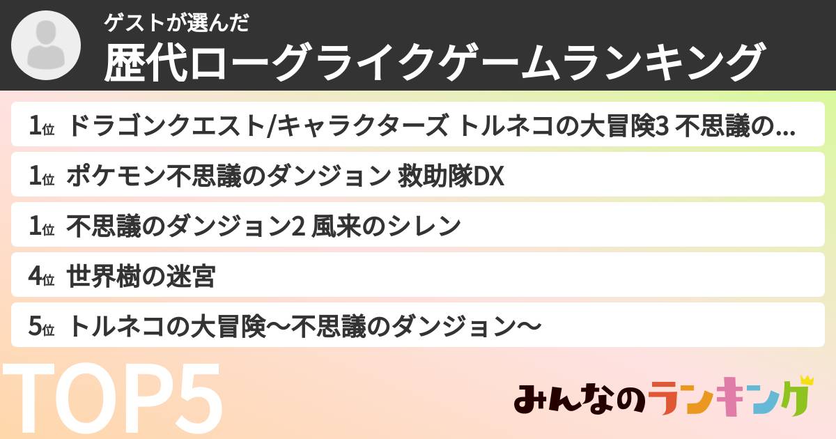 ゲストさんの「歴代ローグライクゲームランキング」