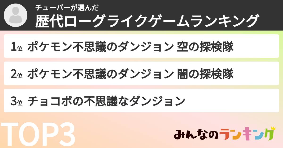 チューバーさんの「歴代ローグライクゲームランキング」
