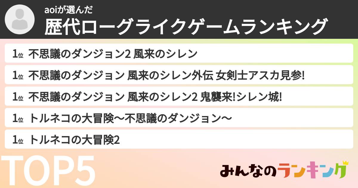 aoiさんの「歴代ローグライクゲームランキング」