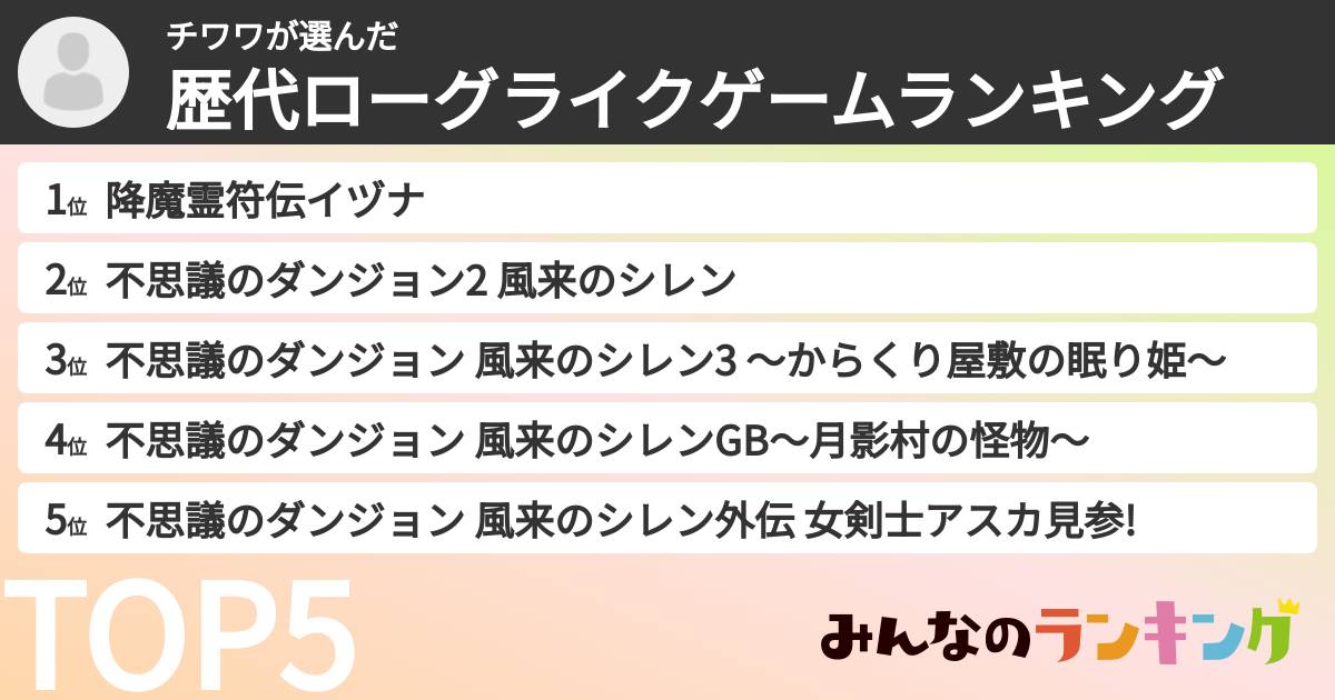 チワワさんの「歴代ローグライクゲームランキング」