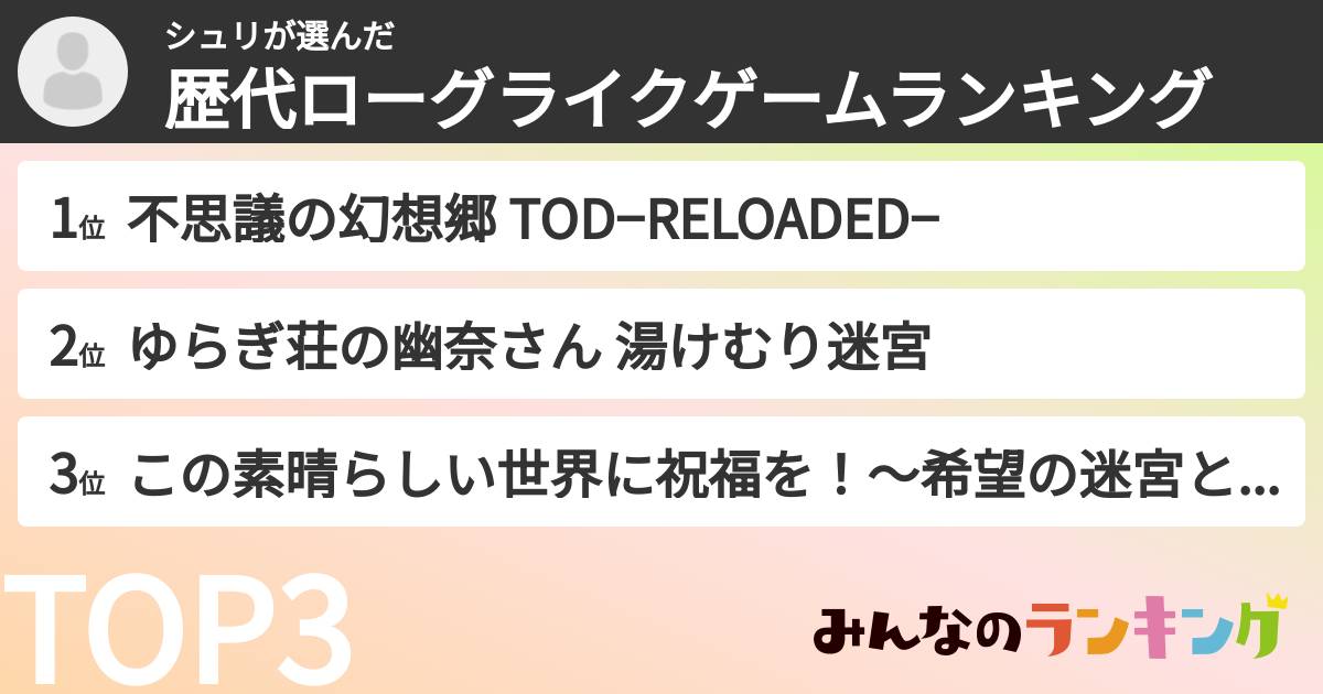 シュリさんの「歴代ローグライクゲームランキング」