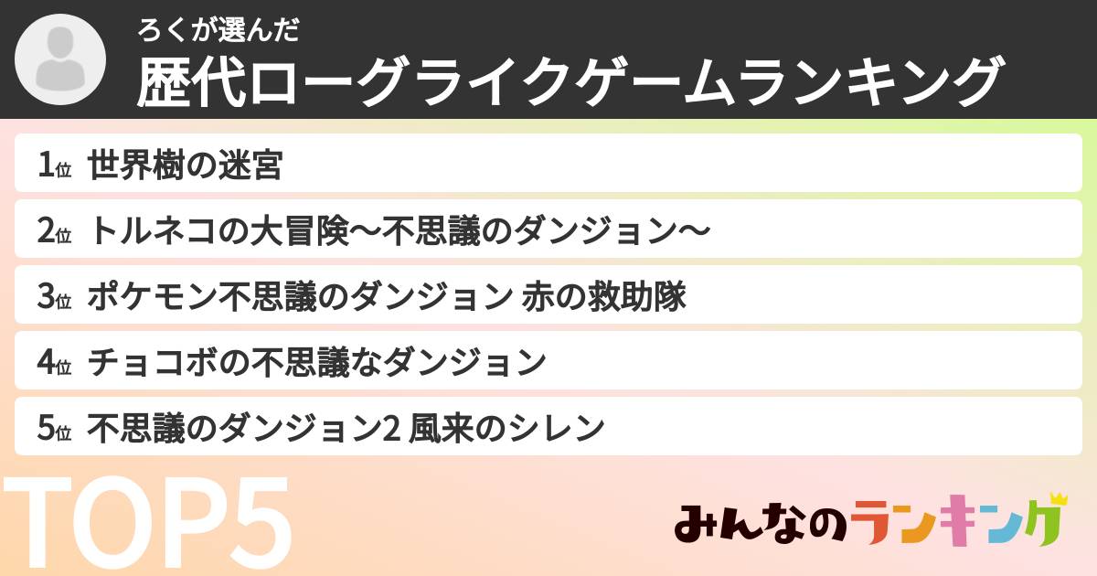 ろくさんの「歴代ローグライクゲームランキング」