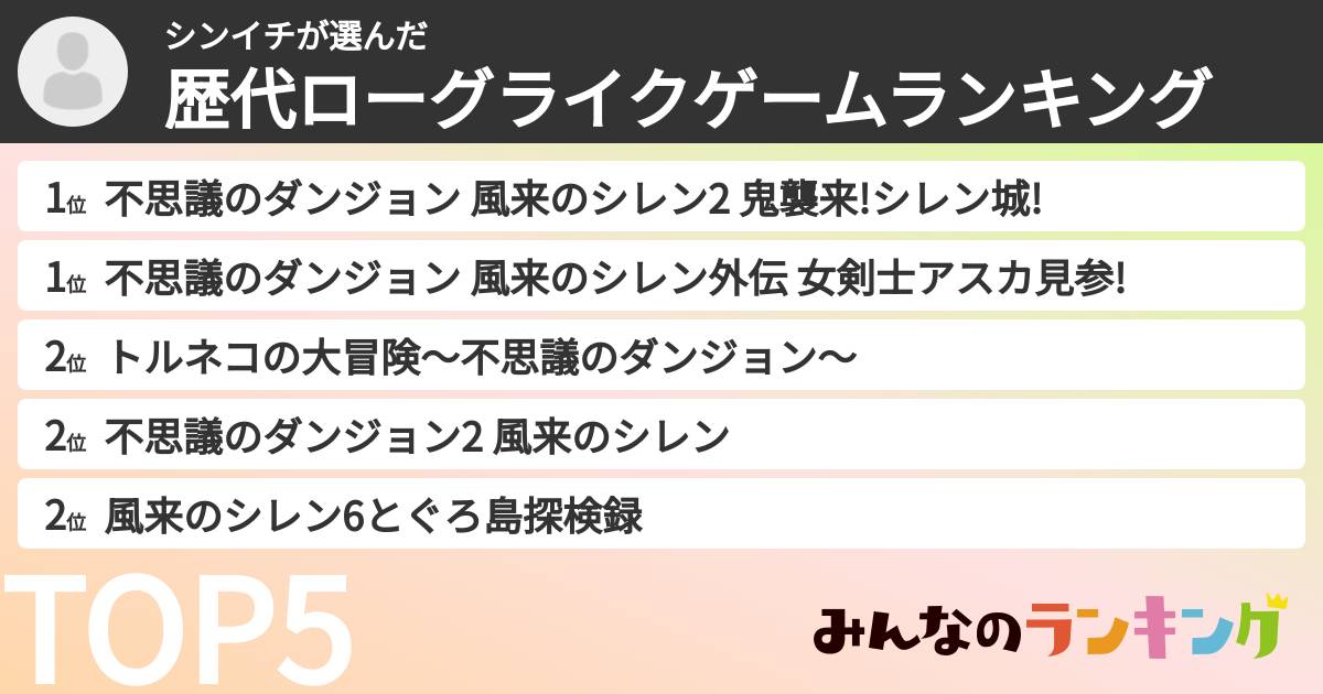 シンイチさんの「歴代ローグライクゲームランキング」