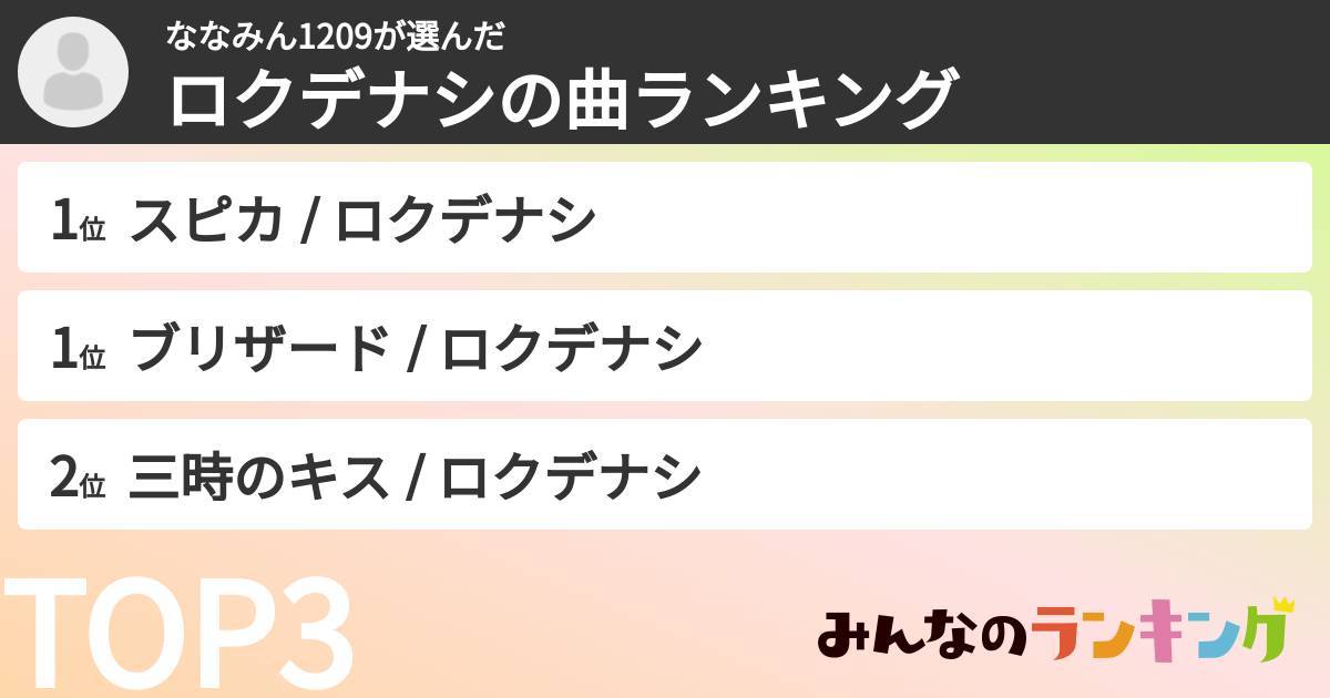 ななみん1209さんの「ロクデナシの曲ランキング」