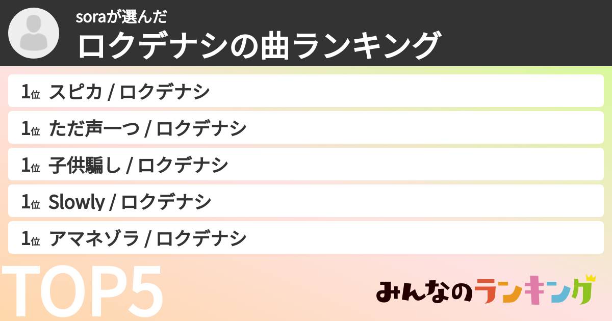 soraさんの「ロクデナシの曲ランキング」