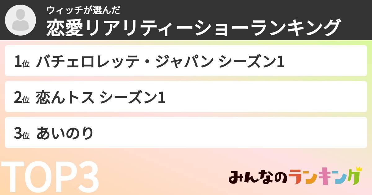 ウィッチさんの「恋愛リアリティーショーランキング」