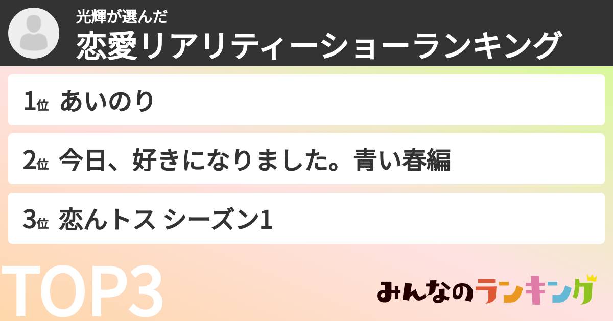 光輝さんの「恋愛リアリティーショーランキング」