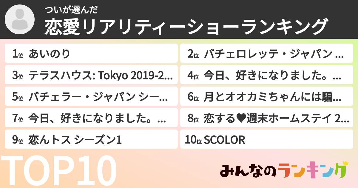 ついさんの「恋愛リアリティーショーランキング」