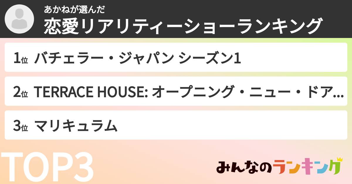 あかねさんの「恋愛リアリティーショーランキング」