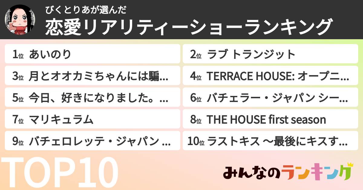 びくとりあさんの「恋愛リアリティーショーランキング」