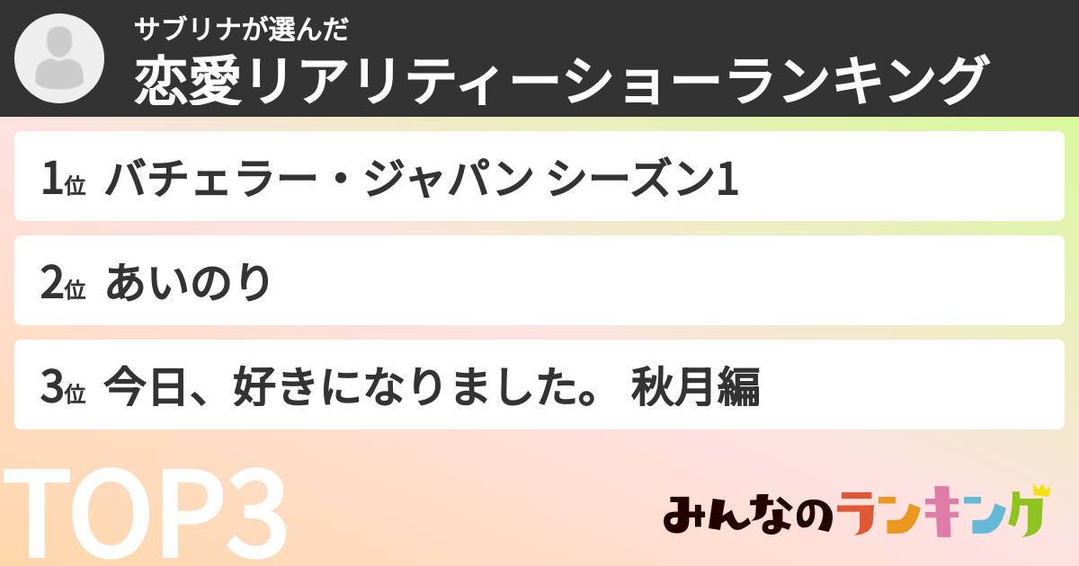 サブリナさんの「恋愛リアリティーショーランキング」