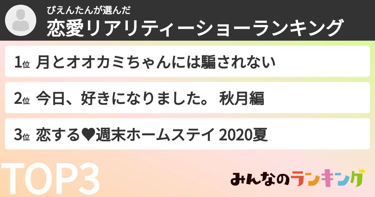 ぴえんたんさんの「恋愛リアリティーショーランキング」