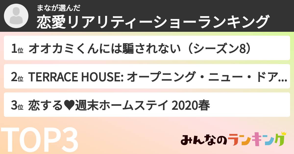 まなさんの「恋愛リアリティーショーランキング」