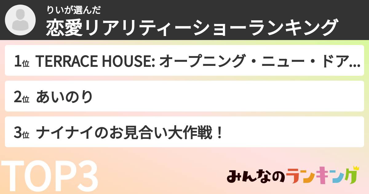 りいさんの「恋愛リアリティーショーランキング」
