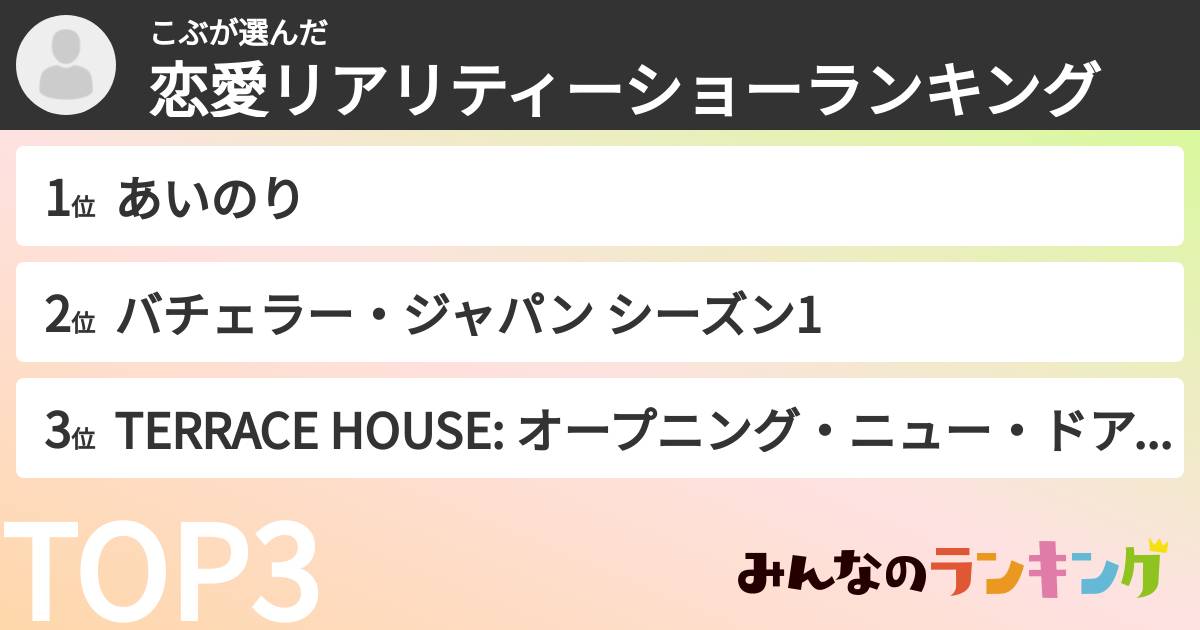 こぶさんの「恋愛リアリティーショーランキング」