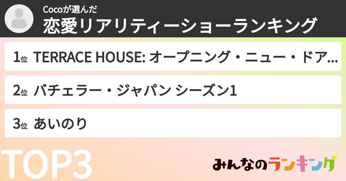 Cocoさんの「恋愛リアリティーショーランキング」