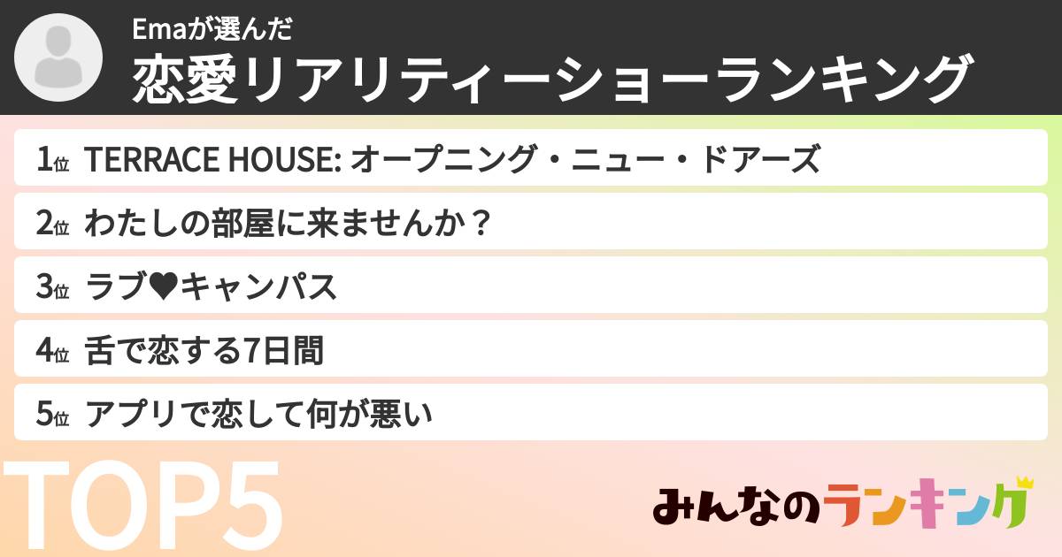 Emaさんの「恋愛リアリティーショーランキング」
