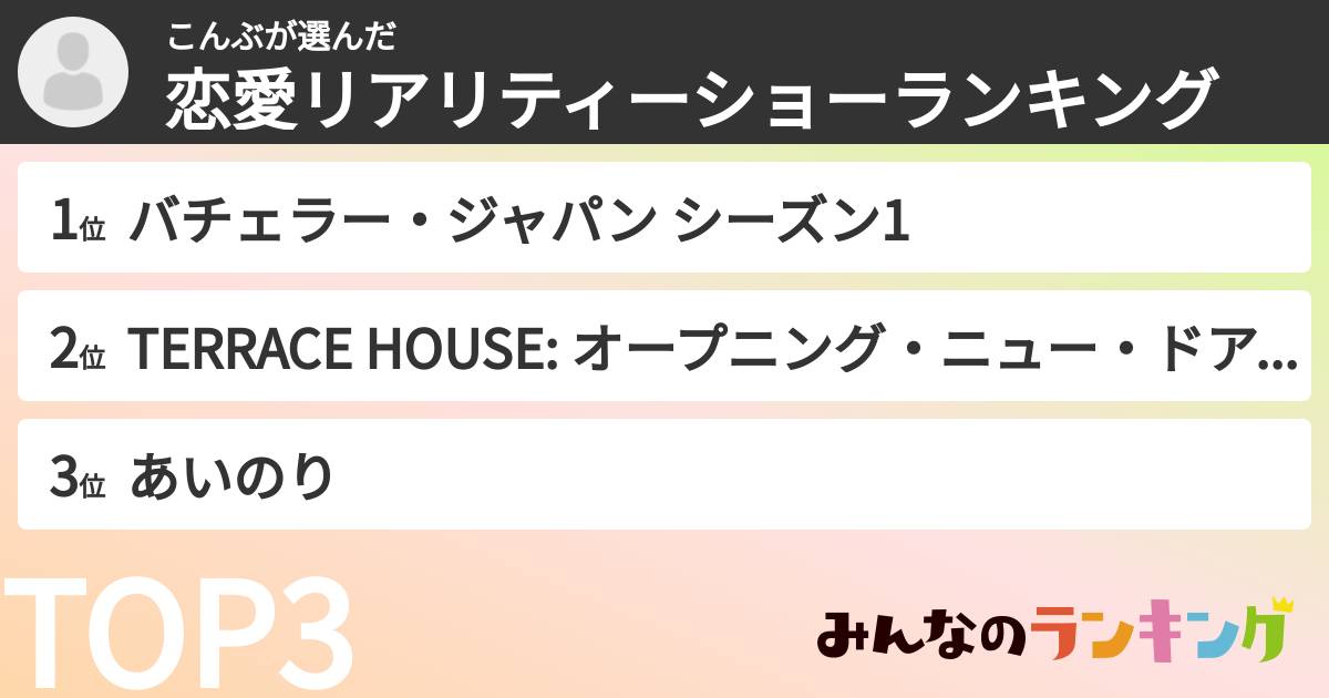 こんぶさんの「恋愛リアリティーショーランキング」